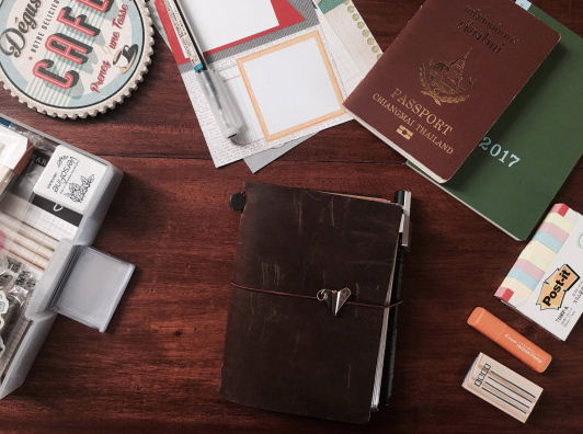 Midori Traveler's Notebook -Passport Size Set Up