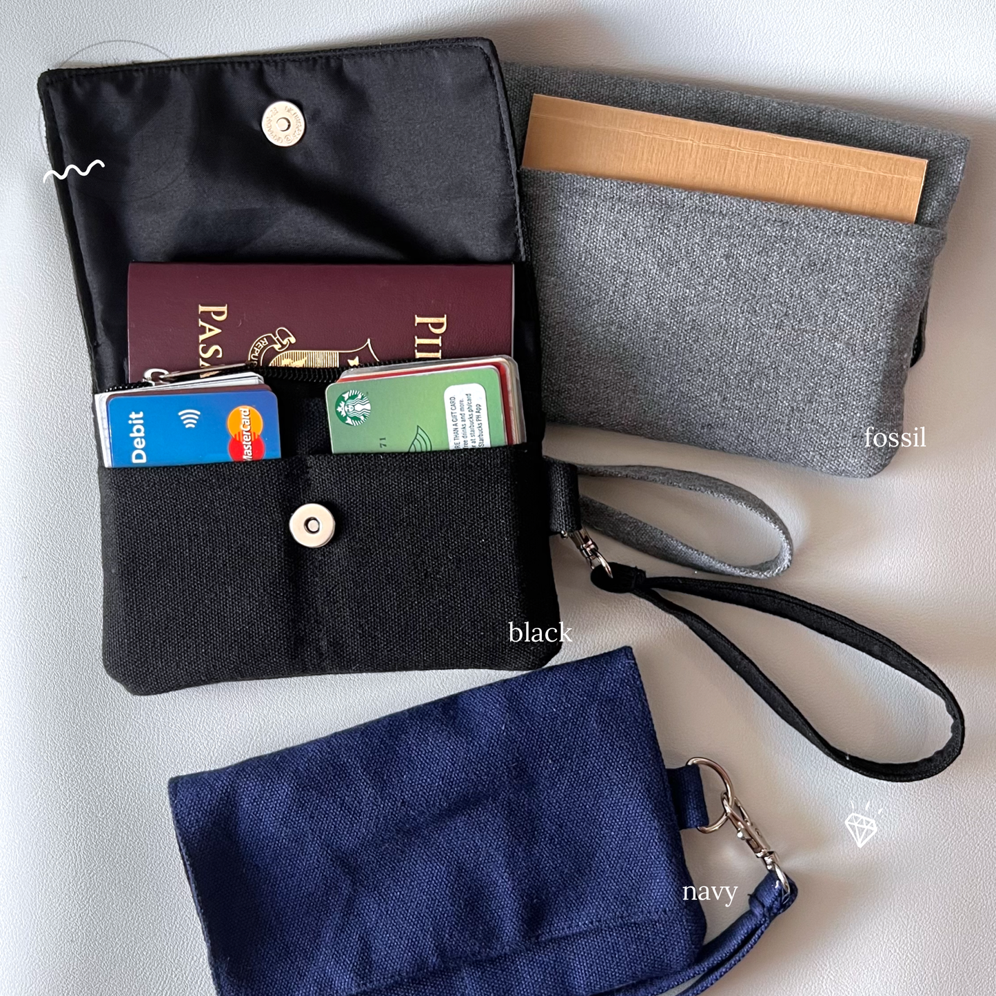 Travel Wallet